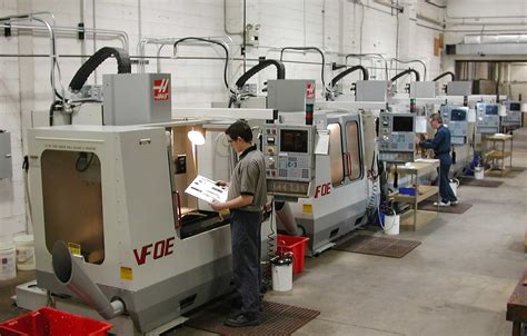 cnc precision machining factory|complete precision cnc machine shop.